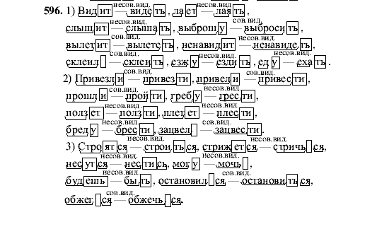 Русский язык, 5 класс, М.М. Разумовская, 2001, задание: 596