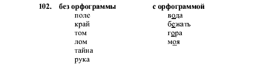Русский язык, 5 класс, М.М. Разумовская, 2001, задание: 102