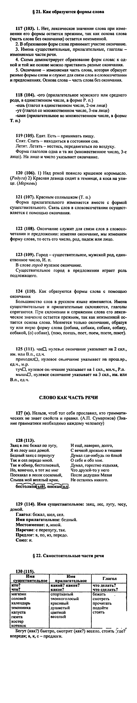 Русский язык, 5 класс, М.М. Разумовская, 2004 / 2009, задание: 115(101)