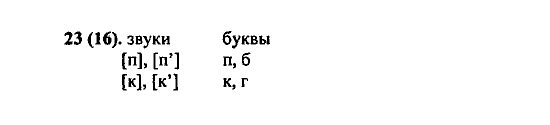 Русский язык, 5 класс, М.М. Разумовская, 2004 / 2009, задание: 23(16)