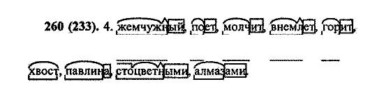 Русский язык, 5 класс, М.М. Разумовская, 2004 / 2009, задание: 260 (233)
