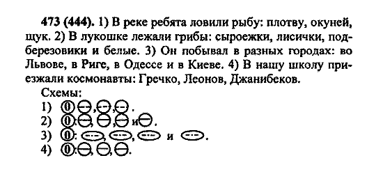 Русский язык, 5 класс, М.М. Разумовская, 2004 / 2009, задание: 473 (444)