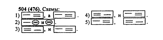 Русский язык, 5 класс, М.М. Разумовская, 2004 / 2009, задание: 504 (476)