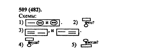 Русский язык, 5 класс, М.М. Разумовская, 2004 / 2009, задание: 509 (482)