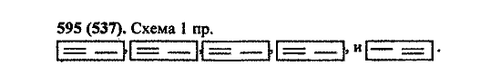 Русский язык, 5 класс, М.М. Разумовская, 2004 / 2009, задание: 595 (537)