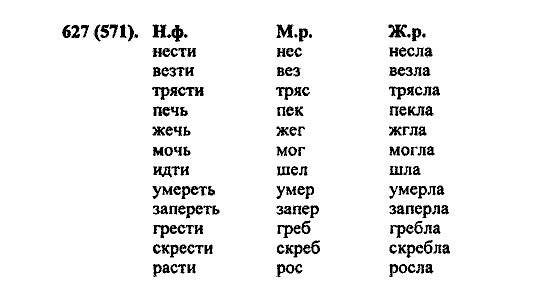 Русский язык, 5 класс, М.М. Разумовская, 2004 / 2009, задание: 627 (571)