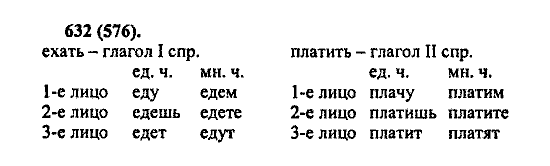Русский язык, 5 класс, М.М. Разумовская, 2004 / 2009, задание: 632 (576)