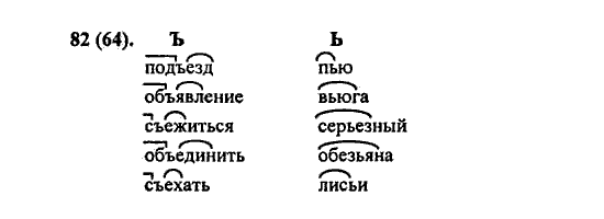 Русский язык, 5 класс, М.М. Разумовская, 2004 / 2009, задание: 82(64)
