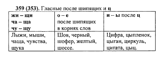 Русский язык, 5 класс, Разумовская, Львова, Капинос, 2013 - 2014 - 2015, задание: 359 (353)