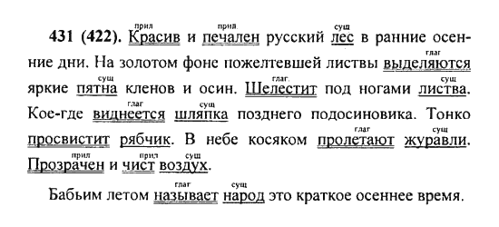Русский язык, 5 класс, Разумовская, Львова, Капинос, 2013 - 2014 - 2015, задание: 431 (422)
