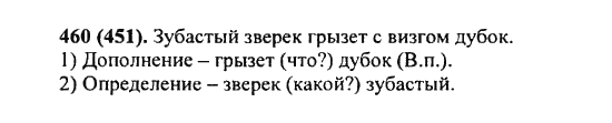 Русский язык, 5 класс, Разумовская, Львова, Капинос, 2013 - 2014 - 2015, задание: 460 (451)