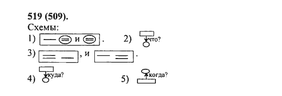 Русский язык, 5 класс, Разумовская, Львова, Капинос, 2013 - 2014 - 2015, задание: 519 (509)