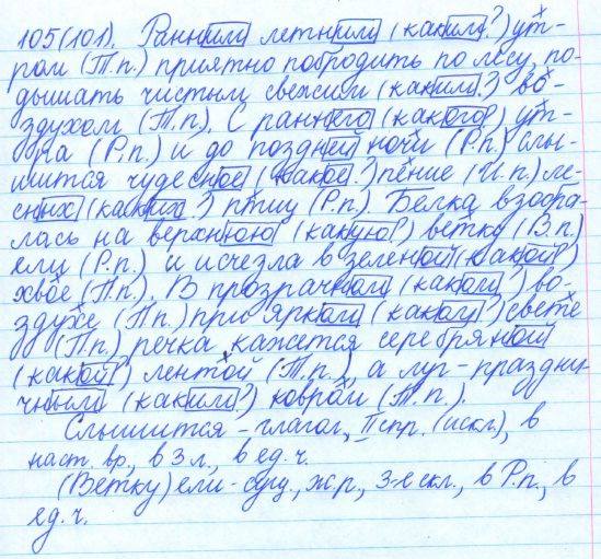 Русский язык, 5 класс, Баранов, Ладыженская, 2012 / 2015, задание: 105 (101)