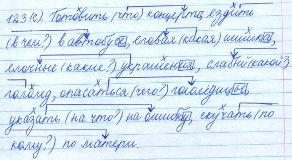 Русский язык, 5 класс, Баранов, Ладыженская, 2012 / 2015, задание: 123 (с)