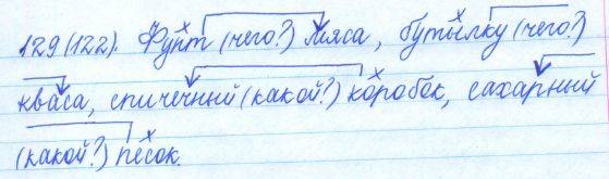 Русский язык, 5 класс, Баранов, Ладыженская, 2012 / 2015, задание: 129 (122)