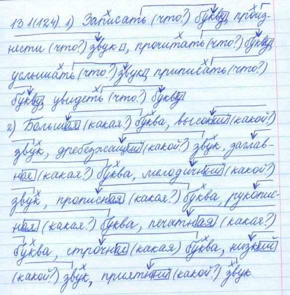 Русский язык, 5 класс, Баранов, Ладыженская, 2012 / 2015, задание: 131 (124)