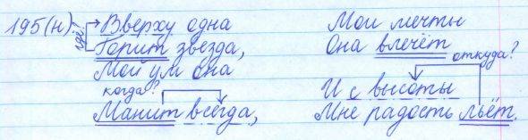 Русский язык, 5 класс, Баранов, Ладыженская, 2012 / 2015, задание: 195 (н)