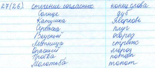 Русский язык, 5 класс, Баранов, Ладыженская, 2012 / 2015, задание: 27 (26)