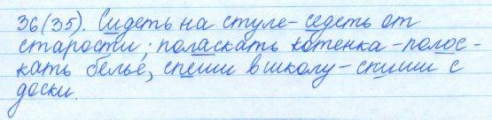 Русский язык, 5 класс, Баранов, Ладыженская, 2012 / 2015, задание: 36 (35)