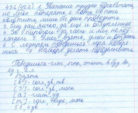 Русский язык, 5 класс, Баранов, Ладыженская, 2012 / 2015, задание: 436 (422)