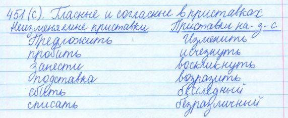 Русский язык, 5 класс, Баранов, Ладыженская, 2012 / 2015, задание: 451 (с)