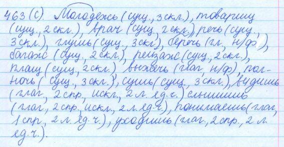 Русский язык, 5 класс, Баранов, Ладыженская, 2012 / 2015, задание: 463 (с)