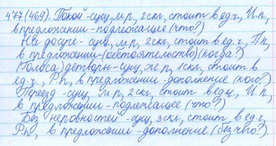 Русский язык, 5 класс, Баранов, Ладыженская, 2012 / 2015, задание: 477 (469)