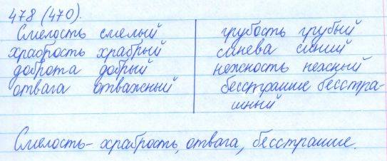Русский язык, 5 класс, Баранов, Ладыженская, 2012 / 2015, задание: 478 (470)