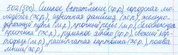 Русский язык, 5 класс, Баранов, Ладыженская, 2012 / 2015, задание: 502 (500)