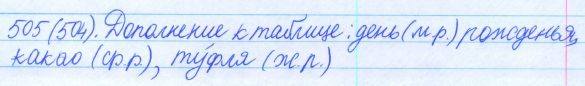 Русский язык, 5 класс, Баранов, Ладыженская, 2012 / 2015, задание: 505 (504)