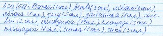 Русский язык, 5 класс, Баранов, Ладыженская, 2012 / 2015, задание: 520 (518)