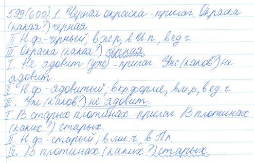 Русский язык, 5 класс, Баранов, Ладыженская, 2012 / 2015, задание: 599 (600)