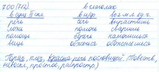 Русский язык, 5 класс, Баранов, Ладыженская, 2012 / 2015, задание: 700 (712)