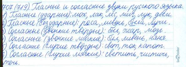 Русский язык, 5 класс, Баранов, Ладыженская, 2012 / 2015, задание: 707 (719)