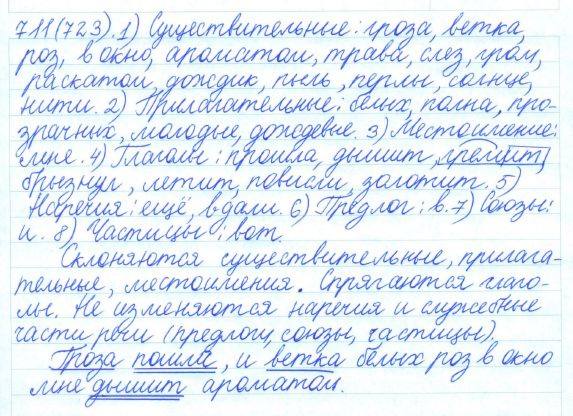 Русский язык, 5 класс, Баранов, Ладыженская, 2012 / 2015, задание: 711 (723)