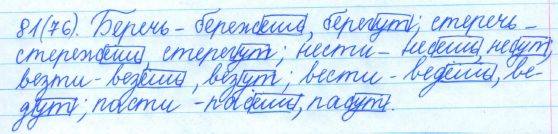 Русский язык, 5 класс, Баранов, Ладыженская, 2012 / 2015, задание: 81 (76)
