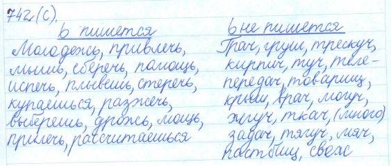 Русский язык, 5 класс, Баранов, Ладыженская, 2012 / 2015, задание: 742 (с)
