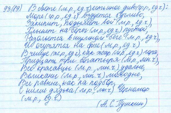 Русский язык, 5 класс, Баранов, Ладыженская, 2012 / 2015, задание: 93 (89)