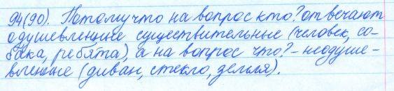 Русский язык, 5 класс, Баранов, Ладыженская, 2012 / 2015, задание: 94 (90)
