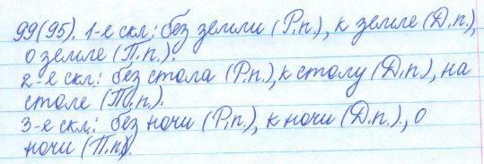 Русский язык, 5 класс, Баранов, Ладыженская, 2012 / 2015, задание: 99 (95)