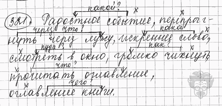 Русский язык, 5 класс, Львова С.И., Львов В.В, 2012 - 2013 -2015, задача: 321