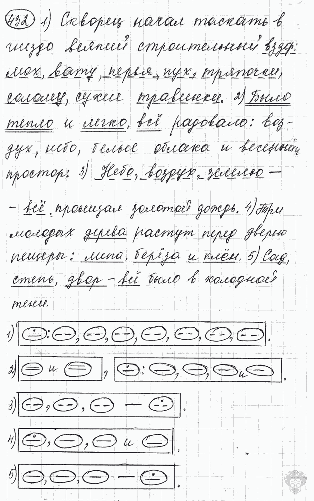 Русский язык, 5 класс, Львова С.И., Львов В.В, 2012 - 2013 -2015, задача: 432