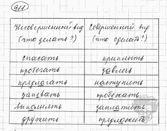 Русский язык, 5 класс, Львова С.И., Львов В.В, 2012 - 2013 -2015, задача: 911