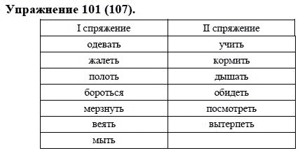 Практика, 5 класс, А.Ю. Купалова, 2007-2010, задание: 101(107)