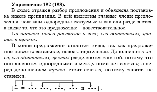 Практика, 5 класс, А.Ю. Купалова, 2007-2010, задание: 192(198)