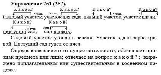 Практика, 5 класс, А.Ю. Купалова, 2007-2010, задание: 251(257)