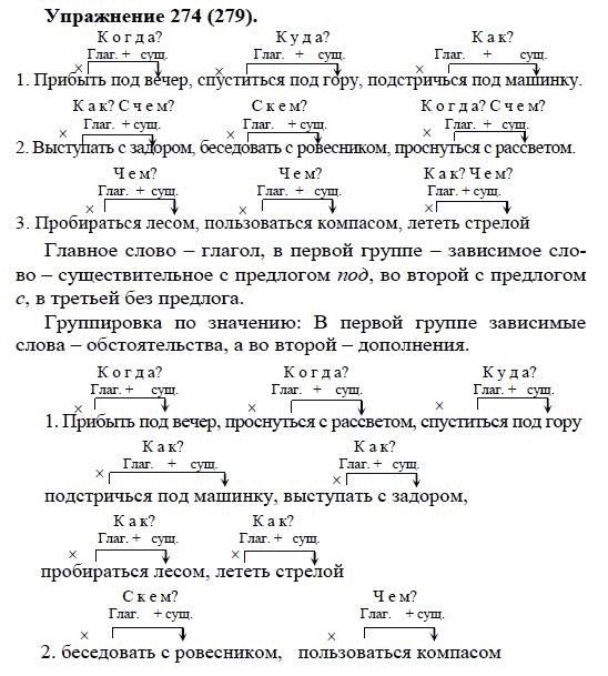 Практика, 5 класс, А.Ю. Купалова, 2007-2010, задание: 274(279)
