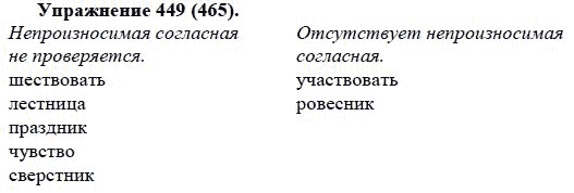 Русский язык 7 класс упражнение 449