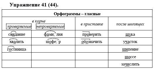 Практика, 5 класс, А.Ю. Купалова, 2007-2010, задание: 41(44)
