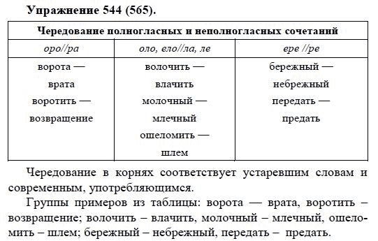 Практика, 5 класс, А.Ю. Купалова, 2007-2010, задание: 544(565)